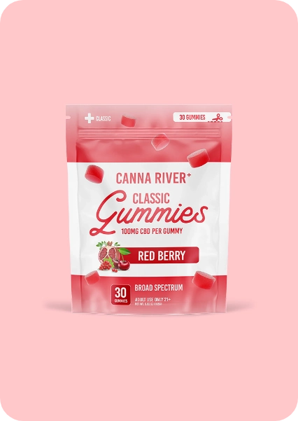 Custom CBD Gummy Mylar Bags 2