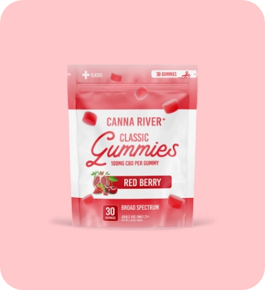 Custom CBD Gummy Mylar Bags