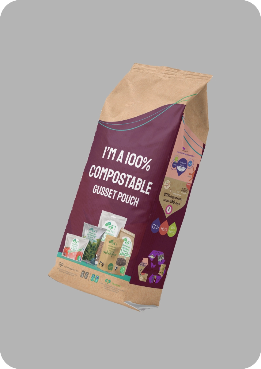 Custom Eco-Friendly Pouches 3